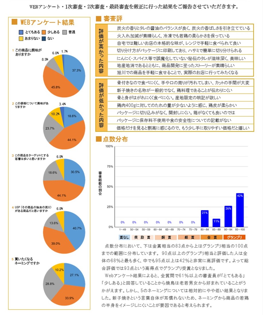 評価レポート1.3.jpeg